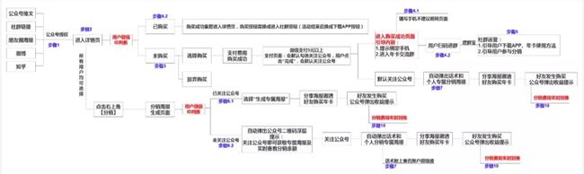 2024澳门原料网大全