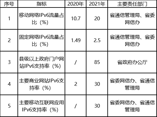 2024澳门原料网大全